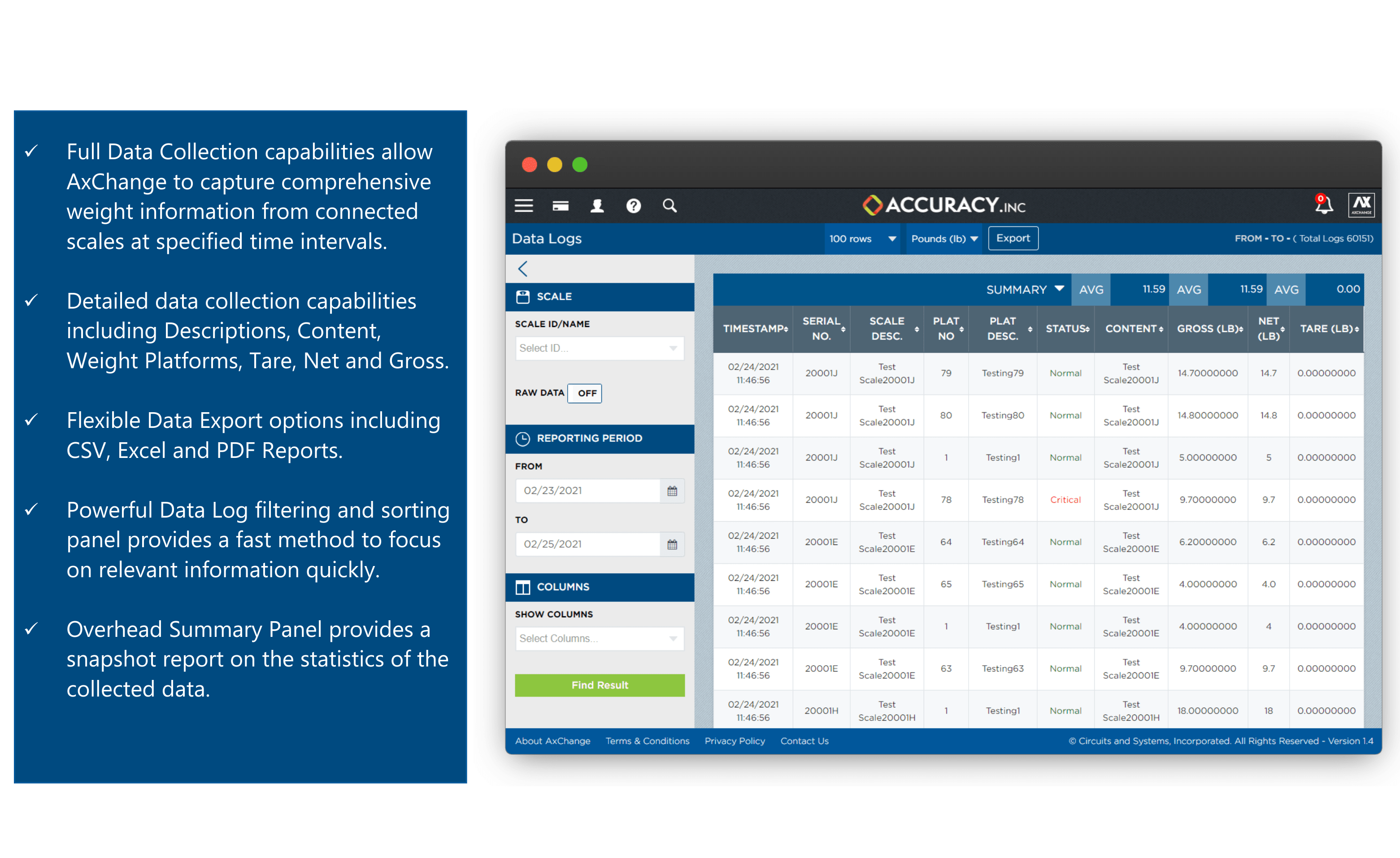 monitor weights on multiple industrial scales